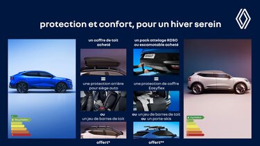 Offre accessoires Renault Scenic Rafale hiver