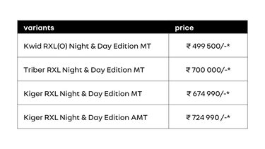 NIGHT & DAY LIMITED EDITION PRICES