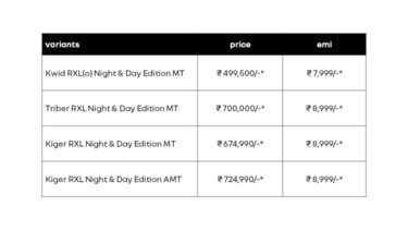 NIGHT & DAY LIMITED EDITION PRICES