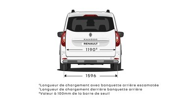 KANGOO dimensions arrière