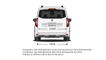 Dimensions arrières de Kangoo E-Tech electric - combispace familial | Renault