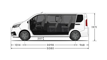 Renault Trafic Passenger - Abmessungen seitlich