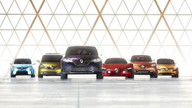 Modelový rad koncepčných vozidiel Renault