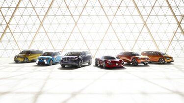 Modelový rad koncepčných vozidiel Renault