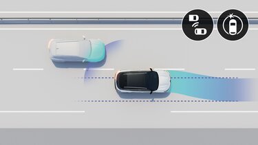 Avertisseur d’angle mort – Renault