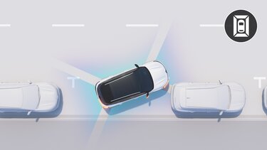 Caméra périmétrique à 360° – Renault