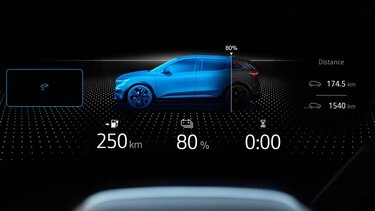 Renault - autonomía vehículo eléctrico 