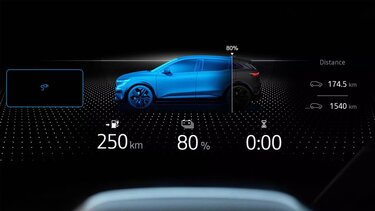E-Tech 100% electric - autonomia - Renault