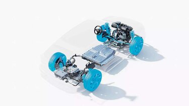 Renault Plug-in-Hybridmotor