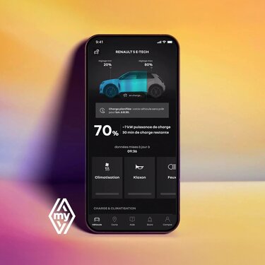 openR link - My Renault