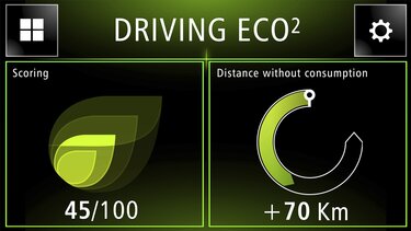 Hartă ECO - Renault Easy Connect