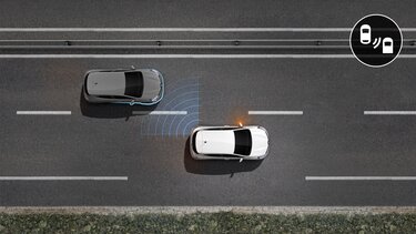 blind spot warning met lane departure prevention