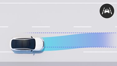 lane keeping assist - veiligheid - Renault Arkana E-Tech full hybrid