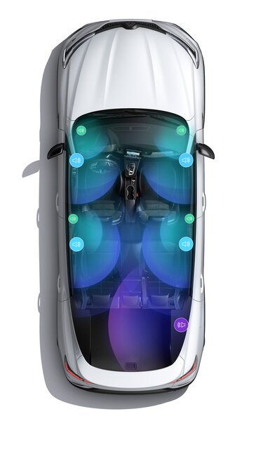 Bose® ‒ Renault Arkana E-Tech full hybrid