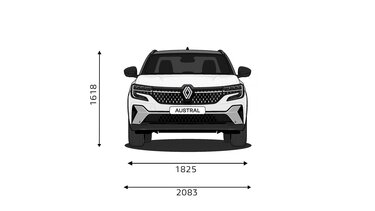 Noul Renault Austral SUV E-Tech hybrid - dimensiuni