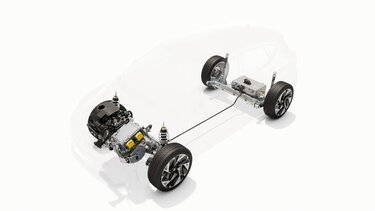 Výkon – Renault CapturE-Tech full hybrid