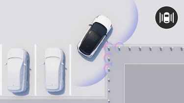 sistema de ajuda ao estacionamento lateral - Renault Captur E-Tech full hybrid