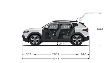 Розміри - Renault Duster