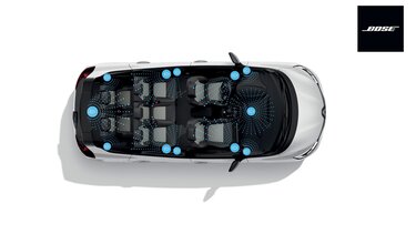 Renault Grand SCENIC - Bose-audiosysteem