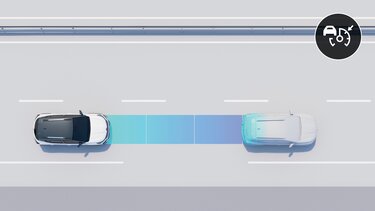 Control crucero adaptativo de la Renault Kardian