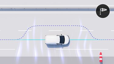 Seitenstabilisationsassistent – Renault Kangoo Rapid