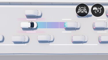 adaptiver Tempopilot – Renault Kangoo Rapid