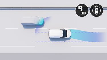 aktives Toter-Winkel-System – Renault Kangoo Rapid