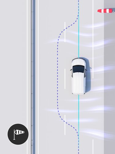 Seitenwindstabilisationsassistent – Renault Kangoo Rapid