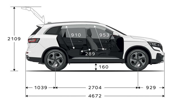 Renault koleos размеры