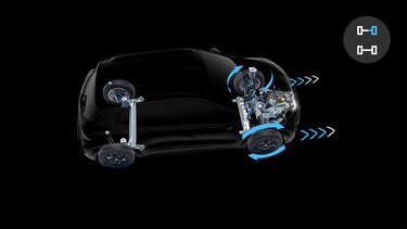 traction control system - Renault Kwid