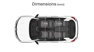 Dimensiones del Renault Kwid