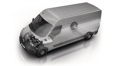 Renault - MASTER Z.E.