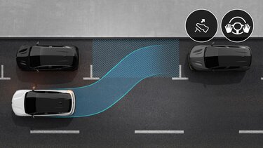 Renault Megane E-Tech 100% electric – Systèmes d’aide au stationnement