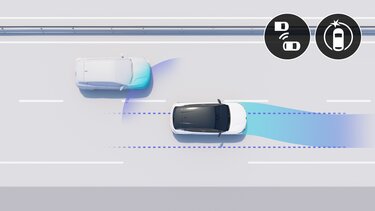 Renault Megane E-Tech 100% elettrica - monitoraggio dell’angolo cieco 
