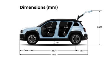 Dimensions hauteur - Renault 4 E-Tech électrique