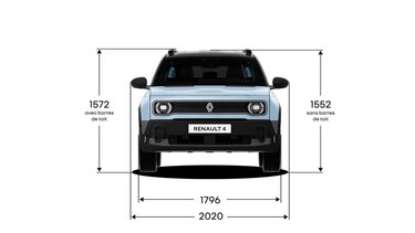 Dimensions hauteur - Renault 4 E-Tech 100% electrique