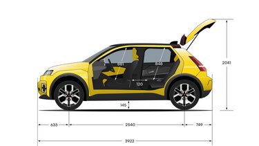 Dimensions - vue de profil - Renault 5 E-Tech 100% electrique