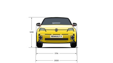 Dimensions face arrière- Renault 5 E-Tech 100% electrique