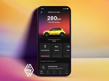 My Renault App- professionnels - R5 E-Tech 100% electric | Renault