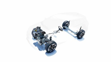 Mild Hybrid – Renault Symbioz full hybrid E-Tech