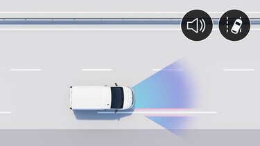 Renault Trafic Van - alerte de franchissement de voie