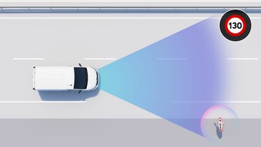 Renault Trafic Van - alerte de survitesse avec reconnaissance des panneaux