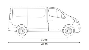 Renault TRAFIC dimensions profil