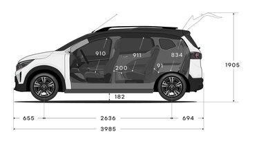 Renault Triber - Face dimensions