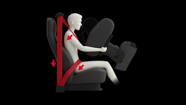 Renault Triber - front seat belts with load limiter