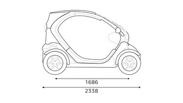 Renault TWIZY dimensions profil