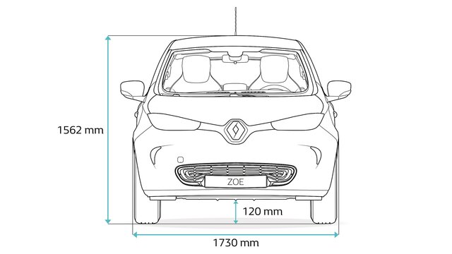 Technisches Datenblatt Des ZOE: Abmessungen, Motorisierung – Renault