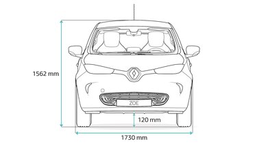 Renault ZOE yan boyutları