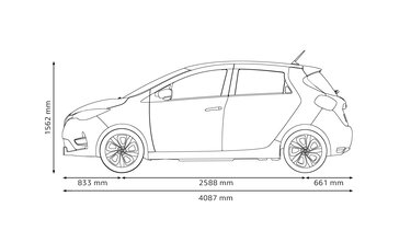 Profil dimenzija novog automobila ZOE