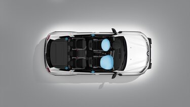 Renault Duster - Seguridad